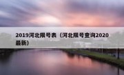 2019河北限号表（河北限号查询2020最新）