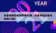 抖音等级价格对照表45级（抖音等级价格对照表35级）