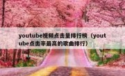 youtube视频点击量排行榜（youtube点击率最高的歌曲排行）