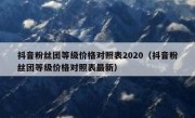 抖音粉丝团等级价格对照表2020（抖音粉丝团等级价格对照表最新）