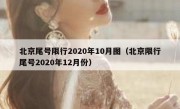 北京尾号限行2020年10月图（北京限行尾号2020年12月份）