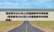 保定限号2022年11月最新限号时间表格（保定限号2022年11月最新限号时间表格图）