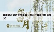 香港派币实时价格走势（派币在香港价格是多少）