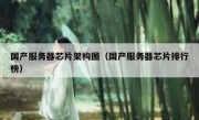 国产服务器芯片架构图（国产服务器芯片排行榜）