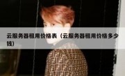 云服务器租用价格表（云服务器租用价格多少钱）