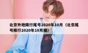 北京外地限行尾号2020年10月（北京尾号限行2020年10月图）