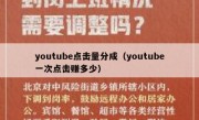 youtube点击量分成（youtube一次点击赚多少）