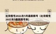 北京限号2021年5月最新限号（北京限号2021年5最新限号表）