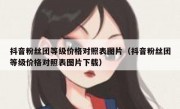 抖音粉丝团等级价格对照表图片（抖音粉丝团等级价格对照表图片下载）