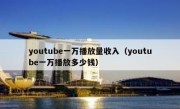 youtube一万播放量收入（youtube一万播放多少钱）