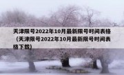 天津限号2022年10月最新限号时间表格（天津限号2022年10月最新限号时间表格下载）