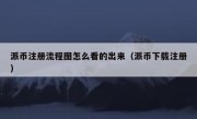 派币注册流程图怎么看的出来（派币下载注册）