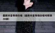 最新抖音等级价格（最新抖音等级价格对照表30级）