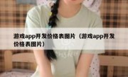 游戏app开发价格表图片（游戏app开发价格表图片）