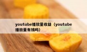 youtube播放量收益（youtube播放量有钱吗）