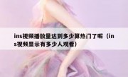 ins视频播放量达到多少算热门了呢（ins视频显示有多少人观看）