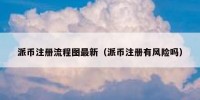 派币注册流程图最新（派币注册有风险吗）