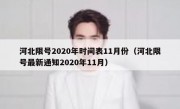 河北限号2020年时间表11月份（河北限号最新通知2020年11月）