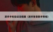 派币手机验证流程图（派币登录新手教程）