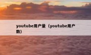 youtube用户量（youtube用户数）
