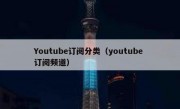 Youtube订阅分类（youtube 订阅频道）