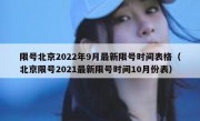 限号北京2022年9月最新限号时间表格（北京限号2021最新限号时间10月份表）