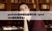 youtube视频播放量排行榜（youtube播放量排名）