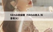 tiktok收益图（tiktok收入 抖音收入）