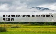 北京通州尾号限行规定图（北京通州尾号限行规定图解）