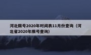 河北限号2020年时间表11月份查询（河北省2020年限号查询）
