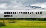 抖音等级价格对照表60级多少钱（抖音50级价格表）