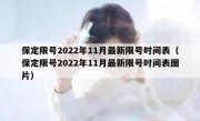 保定限号2022年11月最新限号时间表（保定限号2022年11月最新限号时间表图片）