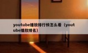 youtube播放排行榜怎么看（youtube播放排名）
