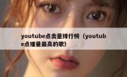 youtube点击量排行榜（youtube点播量最高的歌）