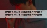 邯郸限号2022年10月最新限号时间表（邯郸限号2022年10月最新限号时间表格）