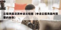 云服务器资源申请流程图（申请云服务器所需要的参数）