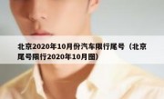 北京2020年10月份汽车限行尾号（北京尾号限行2020年10月图）
