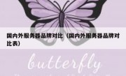 国内外服务器品牌对比（国内外服务器品牌对比表）