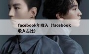 facebook年收入（facebook收入占比）