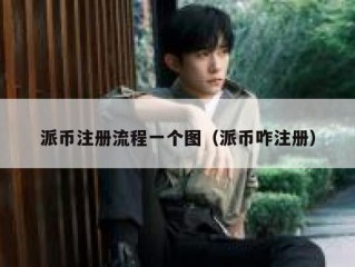 派币注册流程一个图（派币咋注册）