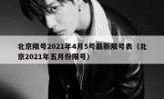 北京限号2021年4月5号最新限号表（北京2021年五月份限号）