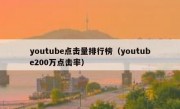 youtube点击量排行榜（youtube200万点击率）