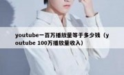 youtube一百万播放量等于多少钱（youtube 100万播放量收入）