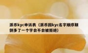 派币kyc申诉表（派币因kyc名字顺序颠倒多了一个字会不会被拒绝）