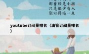 youtube订阅量排名（油管订阅量排名）