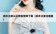 派币注册认证教程视频下载（派币注册流程图）
