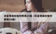 抖音等级价格对照表15级（抖音等级价格对照表20级）