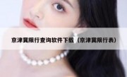 京津冀限行查询软件下载（京津冀限行表）