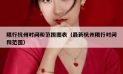 限行杭州时间和范围图表（最新杭州限行时间和范围）