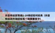 抖音粉丝团等级1-20级经验对应表（抖音粉丝团升级经验每一级需要多少）
